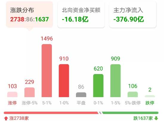 新澳门最快开奖结果开奖,前沿研究定义诠释_BTM331.87启天境