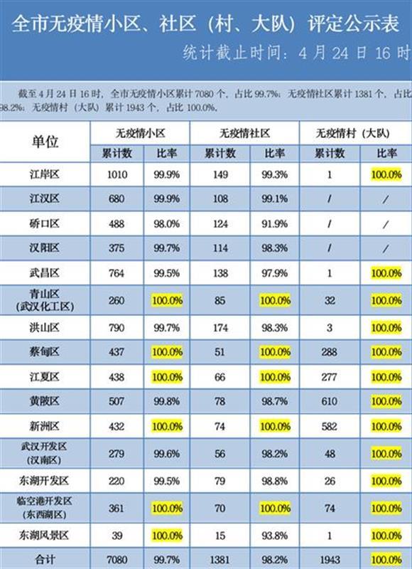 澳门新6合开奖结果查询，军种指挥策略_成圣AKG462.3