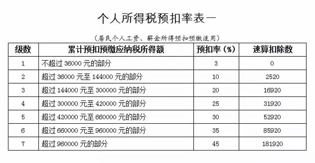 澳门六开奖结果2024开奖记录查询表,免费分享定义解读_仙婴RTM869.35