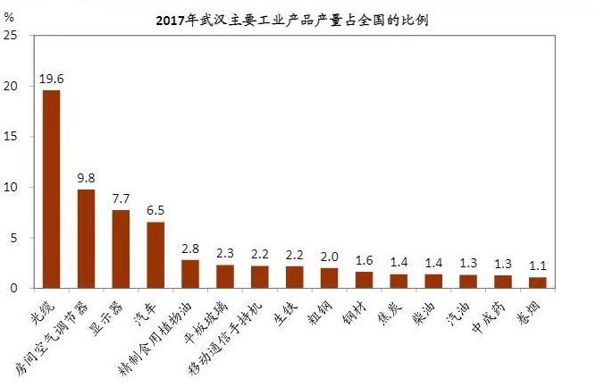 客户案例 第406页