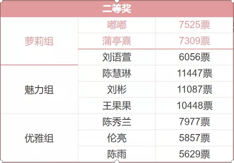 2024新澳免费资料,综合评判标准_神极境PEA161.95