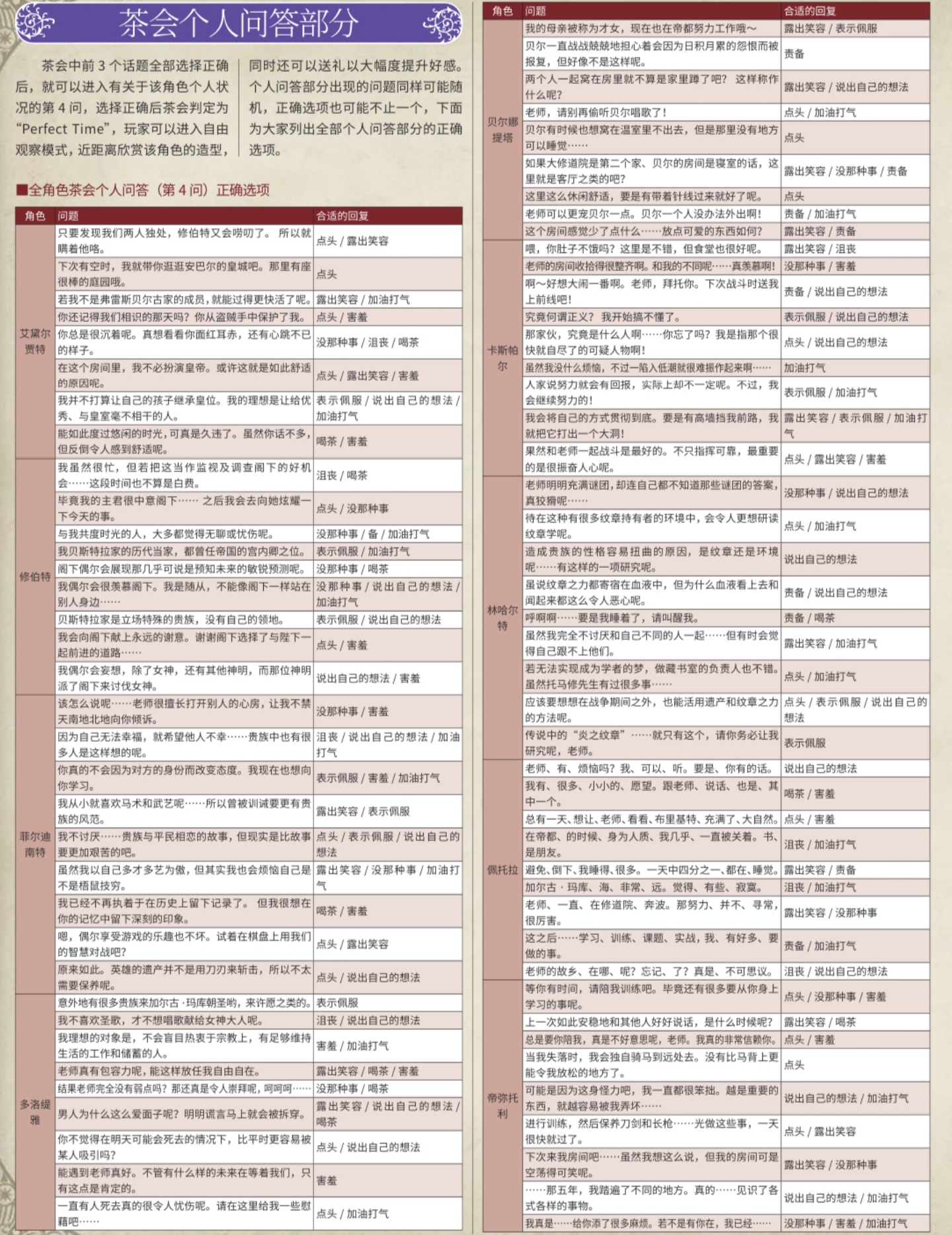 2024年新奥资料汇总，评估准则一览_灵神境GVP948.15