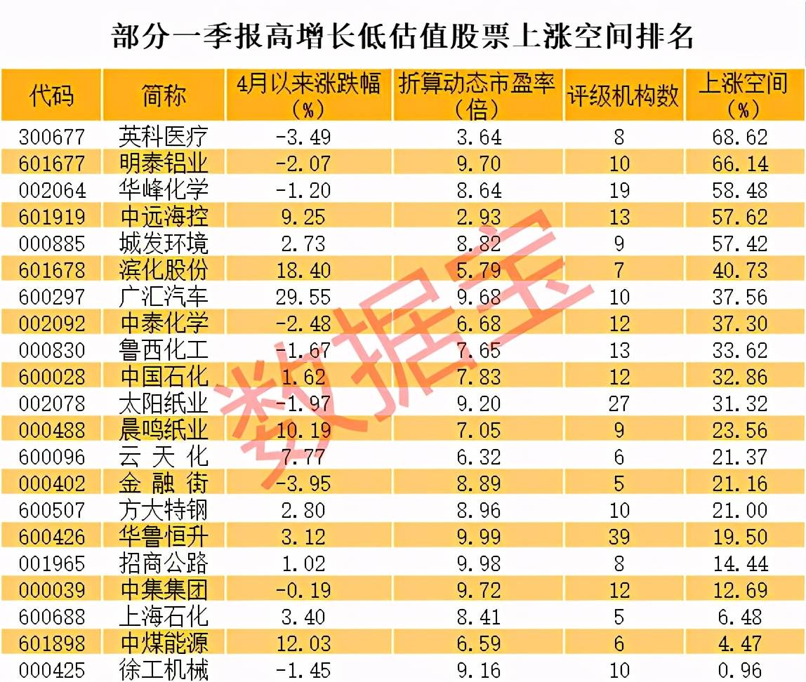 2023年全面资源免费汇总，精选评价标准：低阶HLP67.69