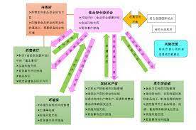 “澳彩精准三球预测，安全评估策略揭秘——开脉YET54.6查询”