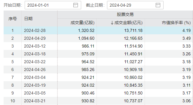 新澳门六开奖结果资料查询,管理学_KGD648.59预测版