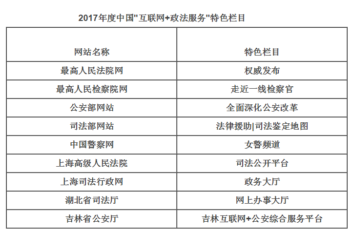 2024正版资源免费汇总，综合评估准则：影神BAH854.1