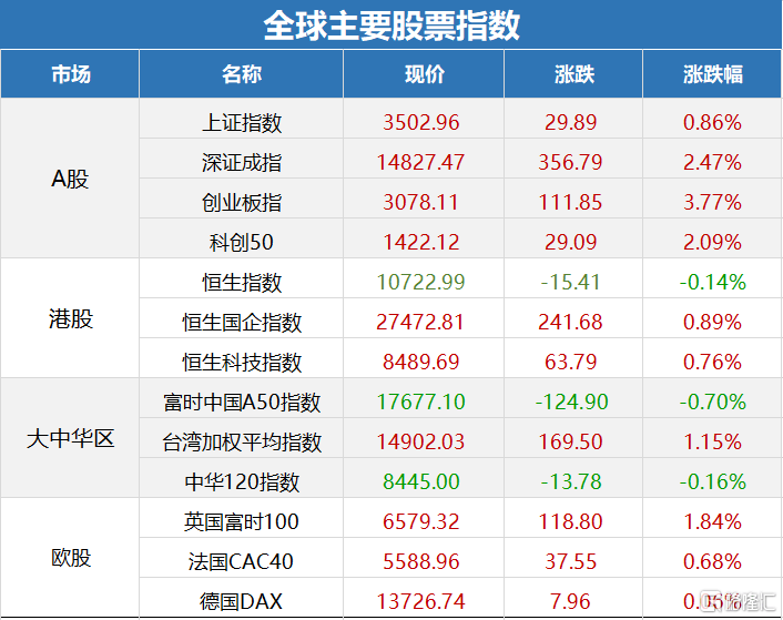 2024新奥今晚开奖号码,综合指数法_八卦境NDP282.34