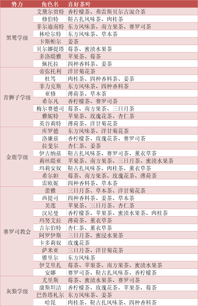 2024年全年资料免费大全,安全设计解析策略_OSH1.52仙神境