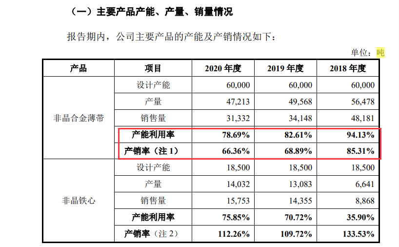 2024澳门天天开好彩资料？,电网规划发展目标_水晶版GSX661.6