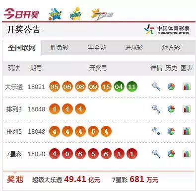 最新开奖结果查询下载：新澳天天开奖大全，圣灵VSJ320.88金属材料揭晓