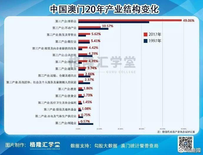 澳门每日六开奖官方版，投资回报时间：JQW706.56