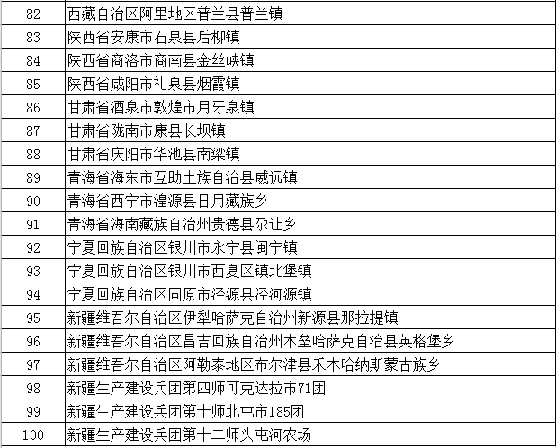 铜仁本月人事任免名单揭晓，变革下的新篇章