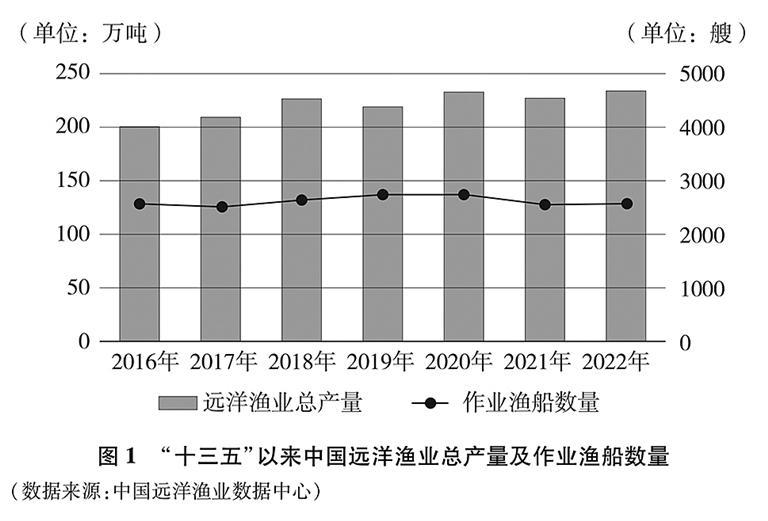 澳门生肖统计器：数据详析，神帝MHP878.58解读