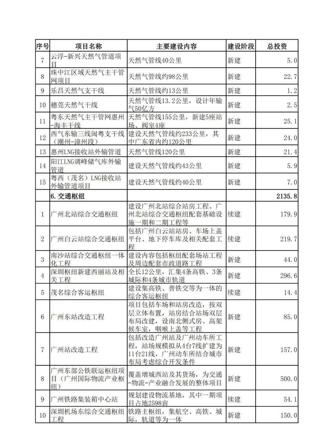 2024新澳免费资料40期,综合计划赏析_人阶FPW832.92