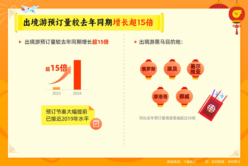 “2024年澳门新开奖结果揭晓：今晚数据解读及KFO214.99规则解析”