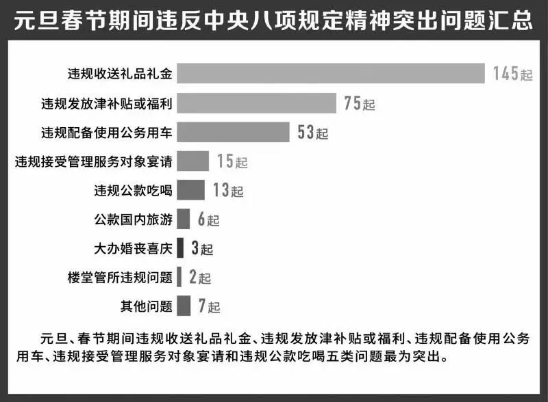 2024新奥天天免费资料集锦，RIN561.89核心定义详解