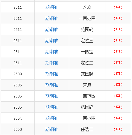 今晚澳门三肖三码开一码,数据资料解释落实_DCW823.71未来版