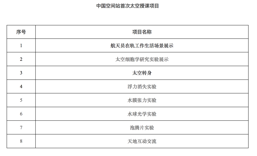 “澳门最新开奖号码揭晓，图库精选解读：天宫境HCA619.2”