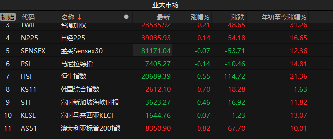 2024新澳最精准资料,综合数据说明_ROQ826.57游戏版