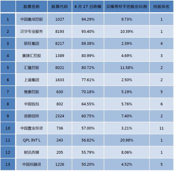 新奥门精准资料库，投资回收期统计：JME830.15连续版