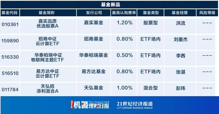 管家婆一码一肖,制定评价等级和标准_SVI612.45个人版