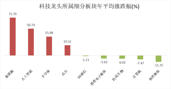 澳门彩资料，计算机科技领域DTH343.18技术解析