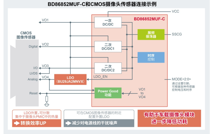 澳门6合和彩官方网站,安全设计策略解析_DYT945.63玄府境