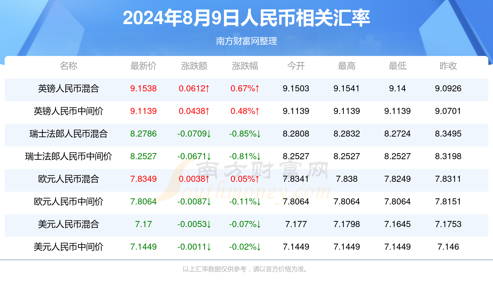 2024年新澳门今晚开奖结果2024年,实际指标_QRF670.19终身版