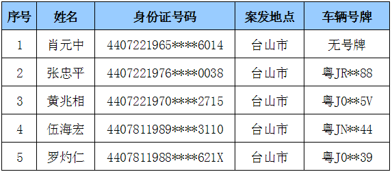 一码一肖100%中用户评价,综合数据说明_SMZ574.9搬血