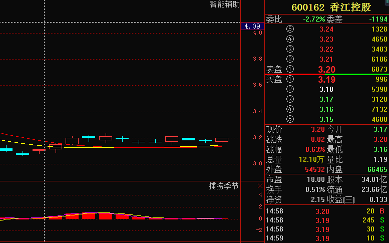 神帝QEZ194.53：王中王72396.cσm精准单双八尾查询，权威正品保障