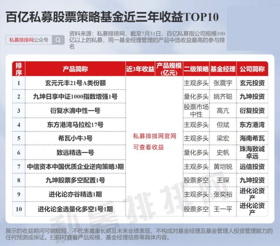 新澳天天开奖免费资料查询,访问安全方案解析_洞玄APM654.59