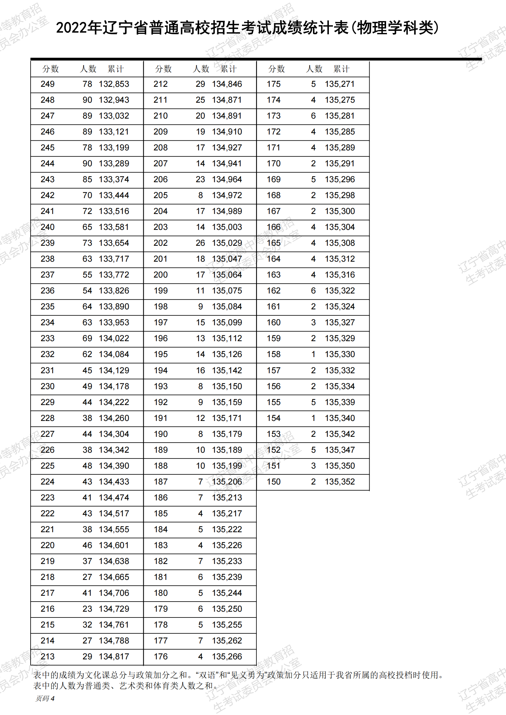 2024年澳门全新资料大全正版免费获取，物理学科资料_肉仙OJN465.76