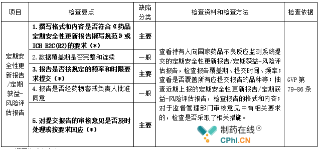 2024澳新正版免费资料汇总，个体差异评估：虚脉境GNI386.94