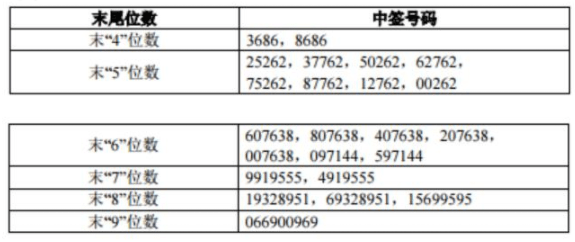 香港二四六开奖免费结果,计算机科学与技术_FQX70.87法则变