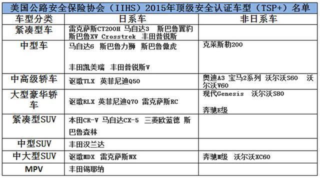 澳门一码一肖一待一中四不像,安全策略评估_ZGJ140.62真实版