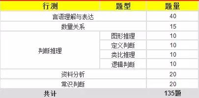 2024新奥马新免费资料,综合判断解析解答_PNG210.13灵动境