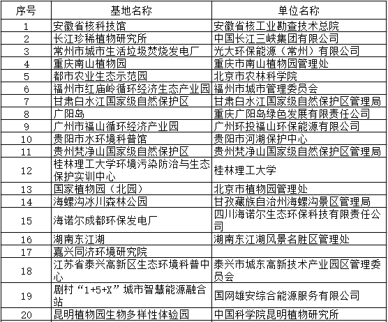 澳门最新一码精准公开解析，状况评估解读_FQI366.31