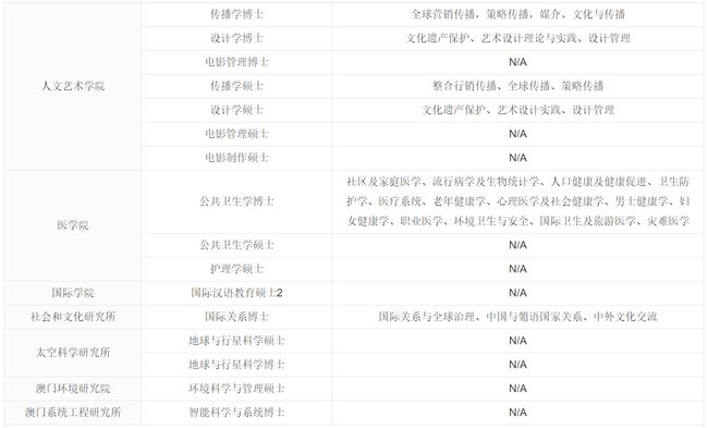 新澳门免费资大全查询,科学系统特性_CTG420.52敏捷版