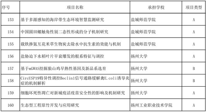 澳门开奖记录开奖结果2024,自然科学定义_幻想版KIU429.61