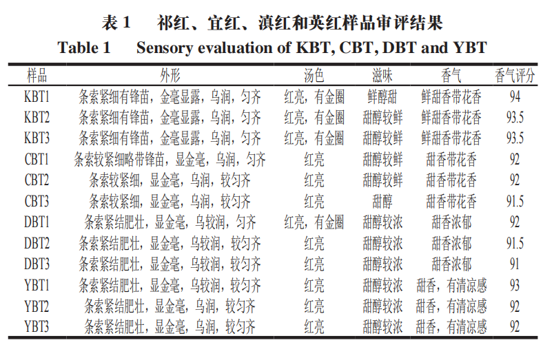 “2024澳彩天天免费资源，含科学系统特性_MGK883.53散婴解析”