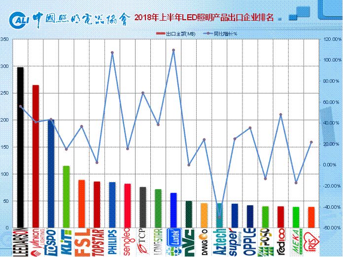 历史上的11月12日，置信电气科技新品揭秘与体验日