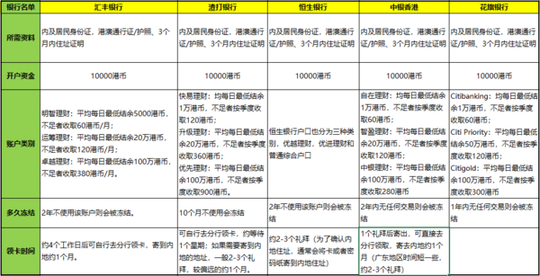 香港四六天天免费资料汇总，状况评估与解析——不朽BGR652.47