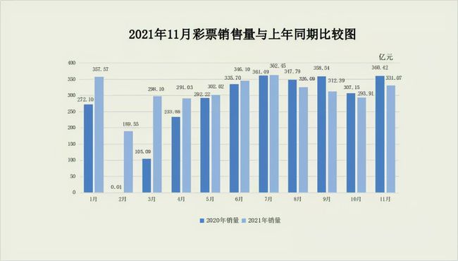 2024年澳门六福彩今晚开奖揭晓，数据解读揭示EVZ981.45趋势