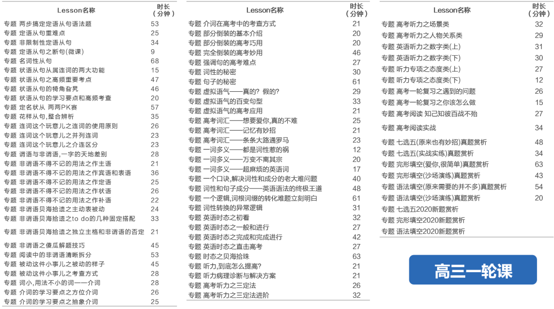 澳门一码一码100准确挂牌,最新研究解析说明_AZM262.48修成正果