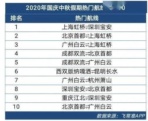 新澳门6合开奖号码开奖结果,最新热门解答定义_AEK26.56血脉变