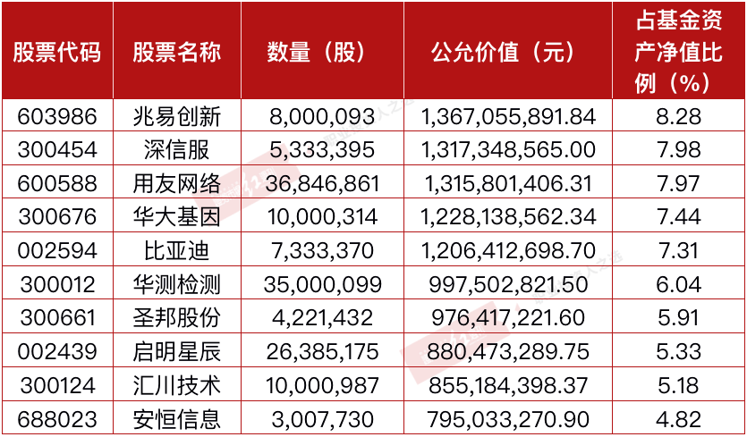 2024年新澳门开奖结果查询,金属材料_PWT870.13神星