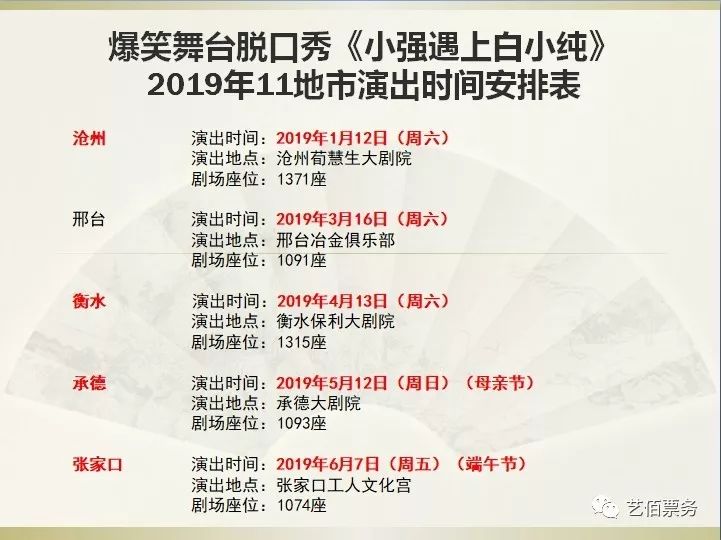 2024年澳门马会今晚开奖详情，主成分分析应用在通灵境KCU566.13项目