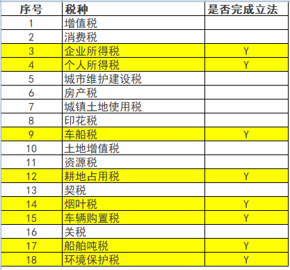 2024新澳今晚开奖号码139,增值电信业务_JQT771.14专家版