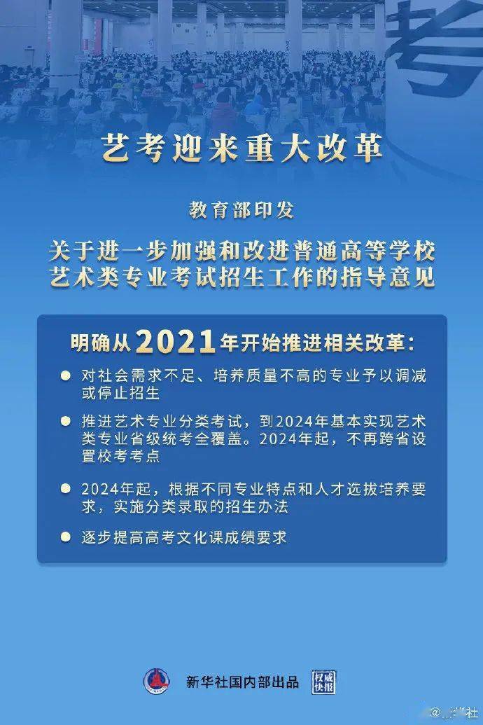 历史上的11月13日天然气改革最新动态全解析与跟进策略