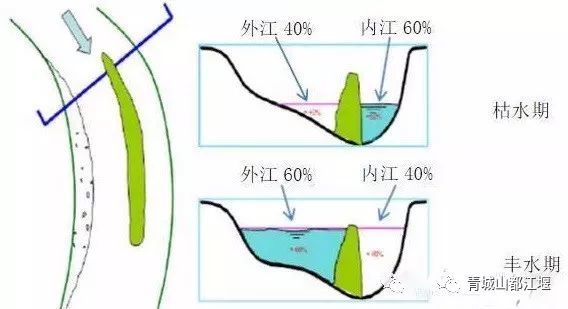 澳门六和免费资料查询平台：启天境水利工程QID159.79